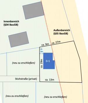 ᐅ Grundsätzliche Bebaubarkeit nach §34/§35 BauGB