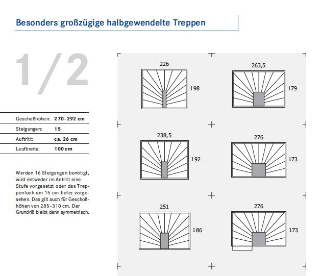 grundrissplanung-tipps-und-anmerkungen-120782-2.jpg