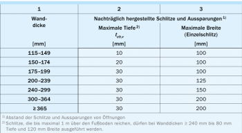 KS_MF_KAP_10_169_Tafel1-e1607603963983-1024x561.png