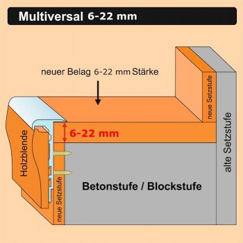 verkleidung-von-betontreppen-mit-fliesen-vinyl-oder-parkett-622305-2.jpg