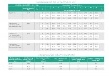 vaillant-arotherm-plus-vwl-35-55-75-622454-1.jpg