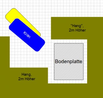 krankosten-fertigkeller-notwendige-krangroesse-beurteilen-624131-1.jpg