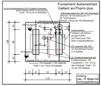 hoehe-sockel-ausseneinheit-waermepumpe-632357-1.png