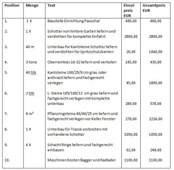 Angebot Einzelposten.jpg