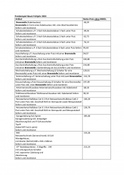 elektriker-kosteneinschaetzung-neuinstallation-634608-1.png