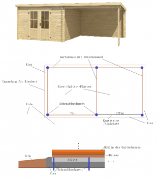 gartenhaus-vorbereitung-untergrund-641497-1.png