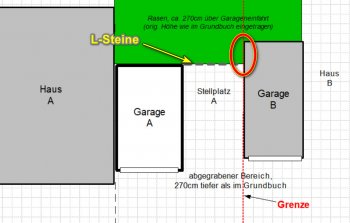 wer-muss-die-hoehe-wiederherstellen-641713-1.jpg