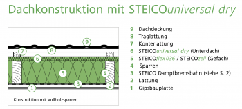 Bildschirmfoto 2023-09-28 um 19.11.17.png