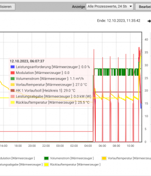 waermepumpe-in-der-uebergangszeit-643030-1.png