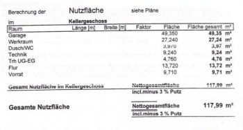 finanzierung-einer-bestandsimmobilie-mit-energieklasse-a-643233-2.JPG