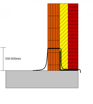 wanddurchfuehrung-elektrokabel-garage-aussenbeleuchtung-643501-1.png