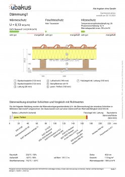 holzfaser-mineralwolle-oder-styropor-daemmung-643700-2.jpg