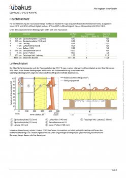 holzfaser-mineralwolle-oder-styropor-daemmung-643700-3.jpg