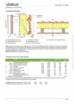 holzfaser-mineralwolle-oder-styropor-daemmung-643700-4.jpg