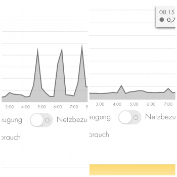 waermepumpe-vertraegt-sich-nicht-mit-wasserfuehrendem-kamin-643890-1.png