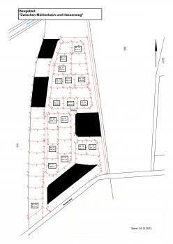 entscheidungshilfe-auswahl-grundstueck-644695-1.jpg