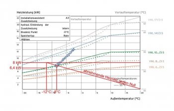 vaillant-arotherm-plus-vwl-35-55-75-651324-2.jpg