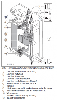 frischwasserstation-frischwasser-mit-stark-schwankender-ww-temperatur-651731-2.PNG