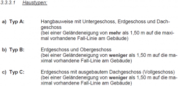 anordnung-einfamilienhaus-in-kleinem-trapezfoermigen-grundstueck-652131-2.png