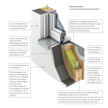 befestigung-fuer-lampen-bei-daemmung-mit-eps-hartschaum-und-riemchen-653221-2.png