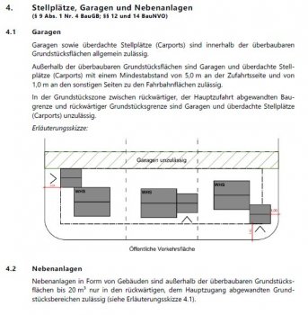 Stellplätze.JPG