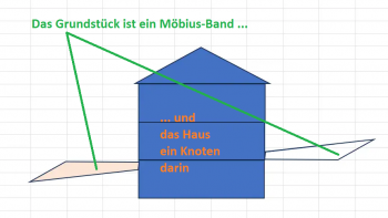 grundriss-einfamilienhaus-in-hanglage-mit-keller-653618-1.png