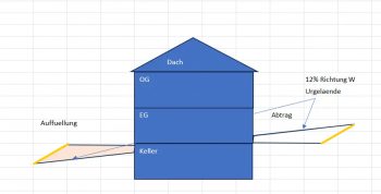 grundriss-einfamilienhaus-in-hanglage-mit-keller-653650-1.png