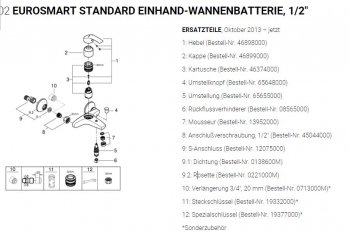 grohe-wasserhahn-umstellung-bleibt-nicht-oben-dadurch-undicht-654179-1.JPG