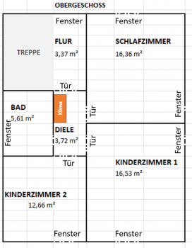 split-klimaanlage-fuer-3-raeume-ausreichend-657177-1.PNG