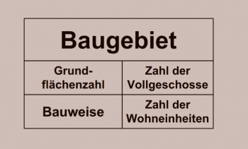 grundstueck-cash-kaufen-bau-ueber-kfwnrw-bank-668208-2.png