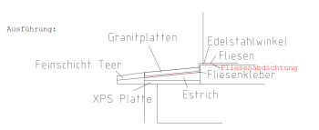 garagenschwelle-herstellen-mit-oder-ohne-stahlwinkel-687924-2.png