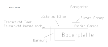 garagenschwelle-herstellen-mit-oder-ohne-stahlwinkel-687924-3.png