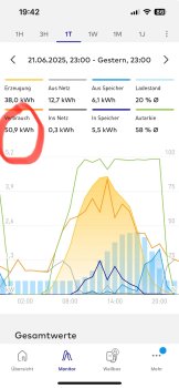 wp-lueftungsanlage-zu-hoher-energieverbrauch-690058-1.jpeg