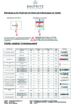 verschiedene-wandsysteme-von-haeusern-befestigungsfaehigkeiten-staerke-691613-6.jpg