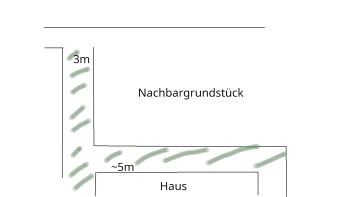 zufahrt-versickerung-ueber-belebten-boden-692389-1.png
