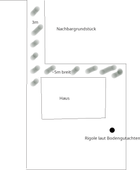 zufahrt-versickerung-ueber-belebten-boden-692396-1.png