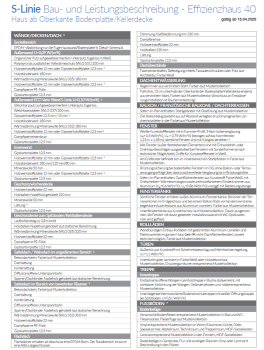 einschaetzung-neubau-20252026-bw-laendlicher-raum-692601-1.png