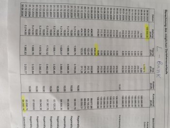 detailierter-tilgungsplan-baufinanzierung-uebersicht-kosten-tilgung-zins.jpg