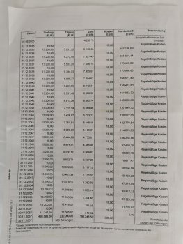 baufinanzierung-tilgungsplan-dokument.jpg