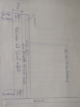 rohbau-und-fundament-grundriss-skizze.jpg