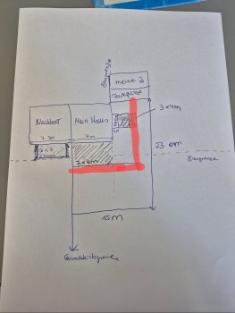 grundstuecksplanung-grundrissplanung-hausbau.jpg