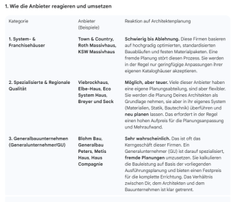 generalbauunternehmen-architekturplanung-anbieter-reaktionen-tabellen.jpg