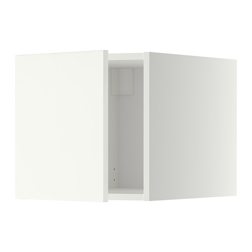 Mikrowellenschrank oder einfach Schrank?